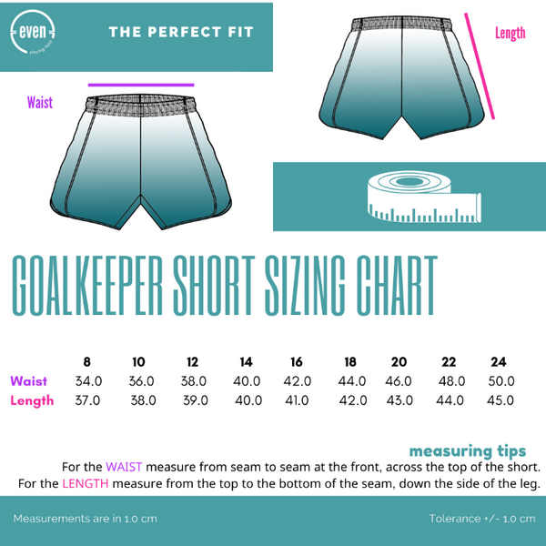Issi Goalkeeper Kit