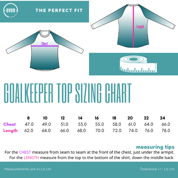 Brindi Goalkeeper Kit